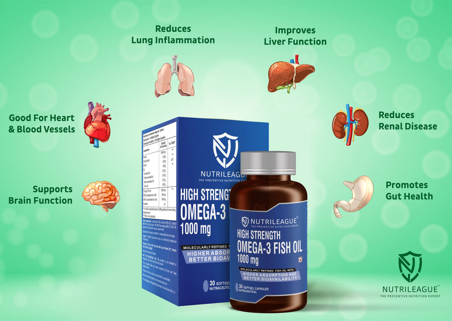 High Strength Omega - 3 Fish Oil 1000 mg | 2X EPA:DHA | Omega - 3 Fish Oil 1000 mg | Softgel Capsules | Good for Heart Health & Brain Function | Nonveg