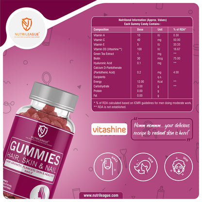 Hair, Skin & Nail Gummies with Biotin, Hyaluronic Acid & Pantothenic Acid For Men & Women