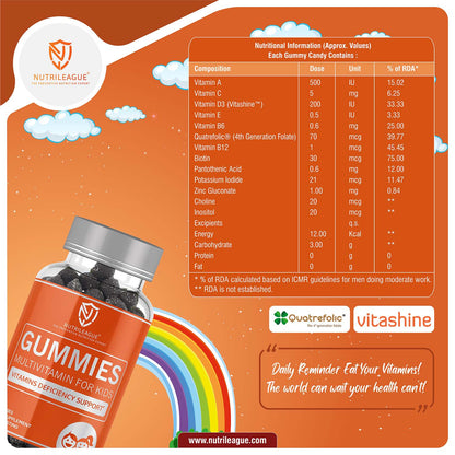Multivitamin for Kids Gummies with Vitamin B complex, A, E & Minerals