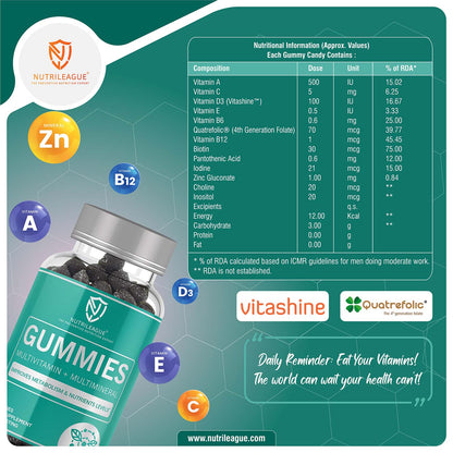 Multivitamin + Multimineral Gummies | 30 Gummies | Total Wellbeing : Improves Strength, Energy, Immunity & Overall Health