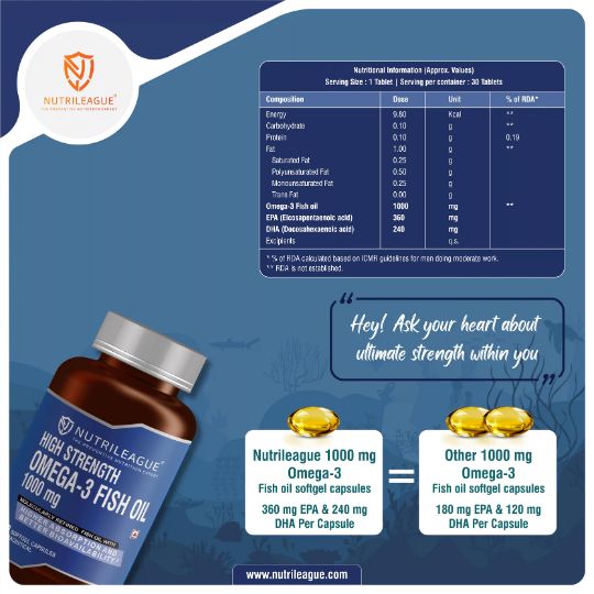 High Strength Omega - 3 Fish oil 1000 mg